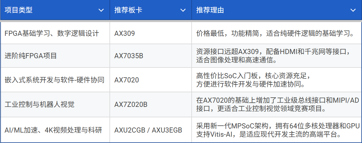 屏幕截图 2025-09-12 131124.png
